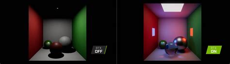 How Ray Tracing Works Technology Explained Articles Carbonite