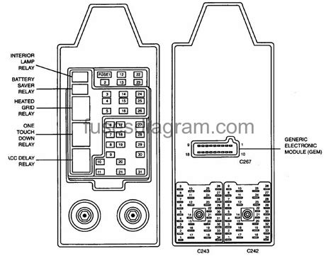 These larger fuses help to protect your vehicle's main electrical systems from overloads. 30 97 Ford Expedition Fuse Diagram - Wire Diagram Source ...