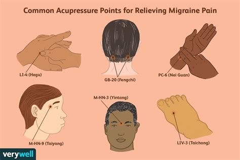 Pressure Points For Headaches And Migraine Relief