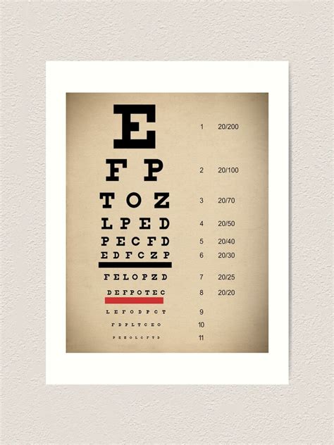 Vintage Inspired Eye Chart Snelling Eye Chart Visual Acuity