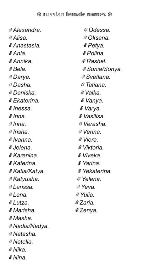 Russian Female Names ¡ In 2022 Best Character Names Aesthetic Names