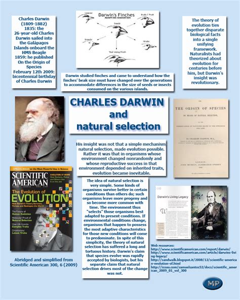Darwin And Natural Selection