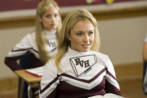Bring It On Cheerleaders Where Are The Films Stars Now