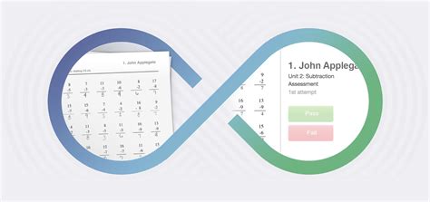 Formative Loop Math Fluency Formative Loop