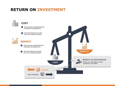 Roi 101 Maximizing Returns On Your Investments In 2024