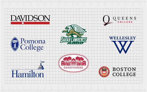 American College Logos The Best College Logos In The Us