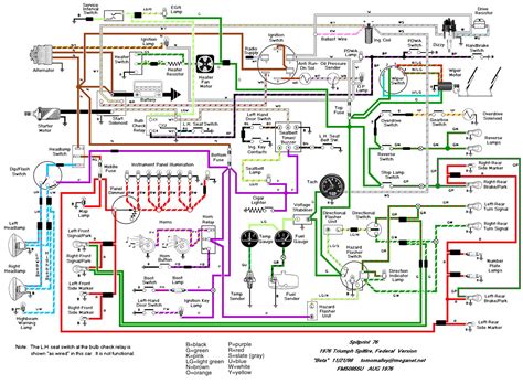 Select create schematic => auto wiring. Free Auto Wiring Diagram: 1976 Triumph Spitfire Wiring Diagram