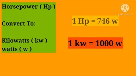 How To Convert Hp To Kw And Watts Electrical Basic Formula Youtube