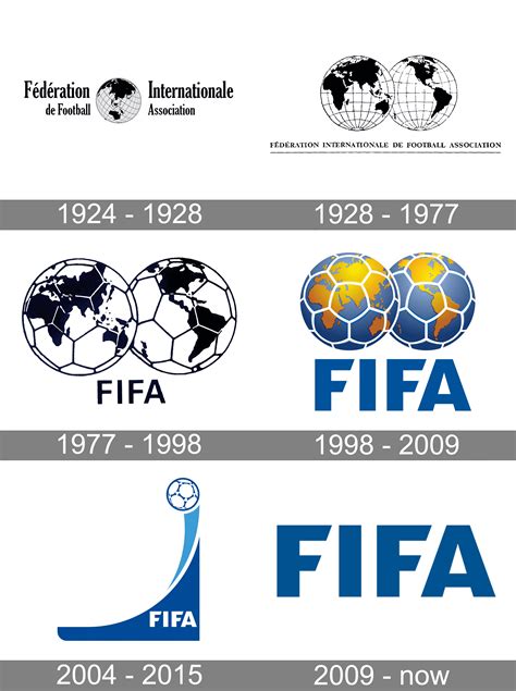Fifa Logo And Symbol Meaning History Png Brand