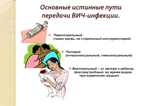 ВИЧ инфекция Общие положения Истинные и ложные пути передачи