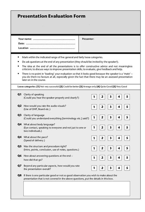 Presentation Evaluation Form Presentation Skills Training Teacher