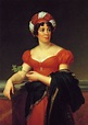 History and Women: Madame Anne Louise Germaine de Stael