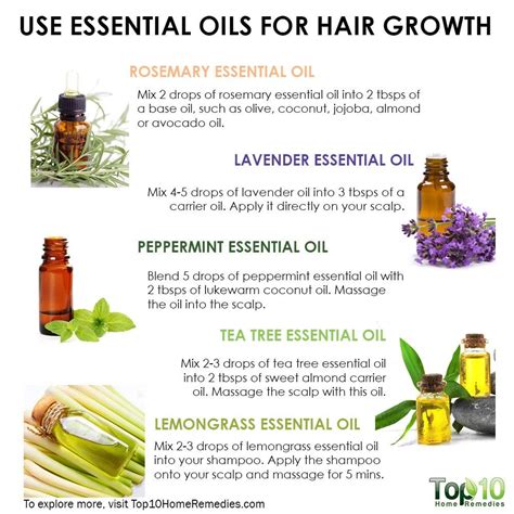 4 Essential Oils For Hair Growth Cedarwood Rosemary And More