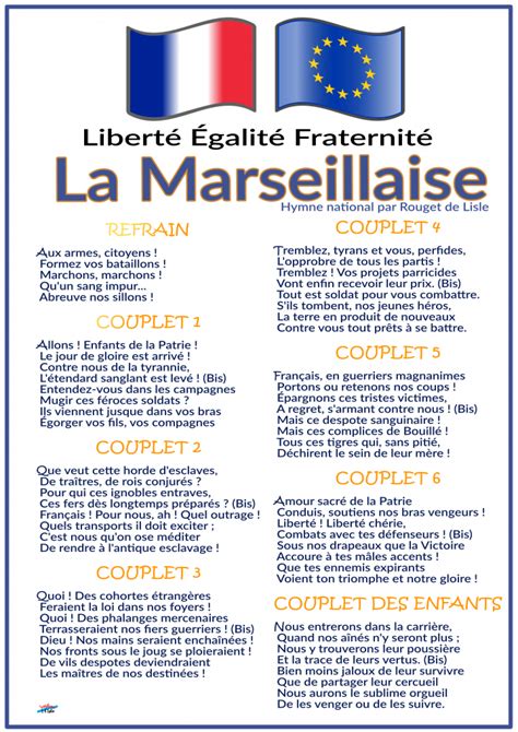 Comment Jouer La Marseillaise Au Piano - Affiche Marseillaise Loi Blanquer : pour une école - Sarliac sur l'Isle