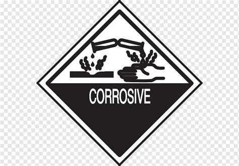 Hazmat Class Corrosive Substances Corrosion Others Label Warning