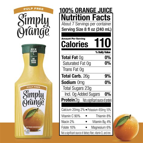 Orange Juice Ingredients Ubicaciondepersonascdmxgobmx