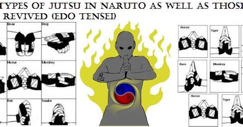 The Types Of Jutsu In Naruto As Well As Those Who Revived Edo Tensei