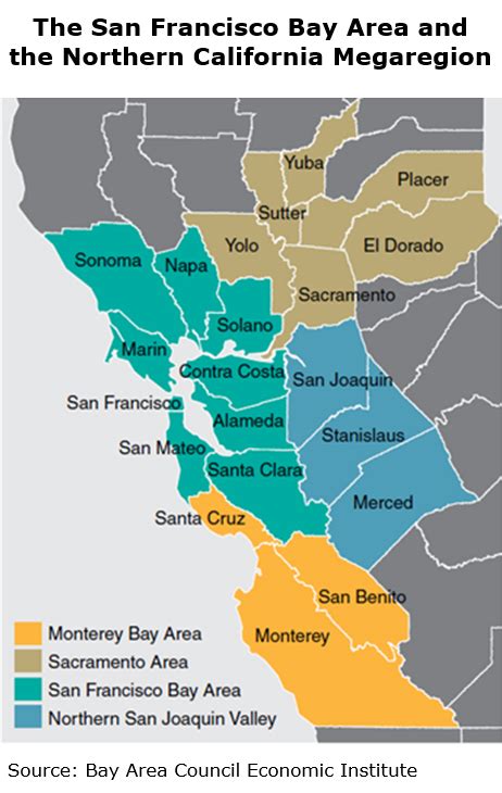 Lessons From North American Regional Development The Bay Area