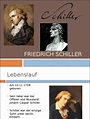 Friedrich Schiller Lebenslauf Stichpunkte - Lebenslauf Galerie
