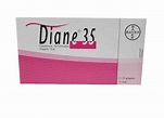 Diane 35 - FarmaciaRD