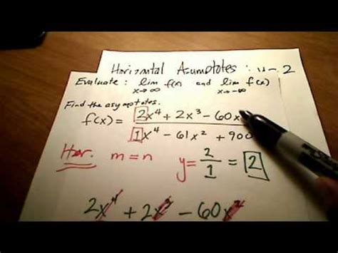 When a function has an asymptote(horizontal/vertical or slant and not all functions have them) the function gets closer and closer to the asymptote as the input value to the function approaches either a specific value a or positive or negative infinity. Calc I: Horizontal & Vertical Asymptotes with Limits @ Infinity - YouTube