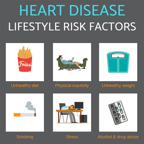 diabetes and heart diseases diseases that diabetics may develop