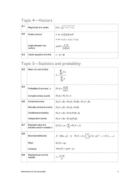 Out Of This World Ib Business Formula Sheet Class 12 Physics All
