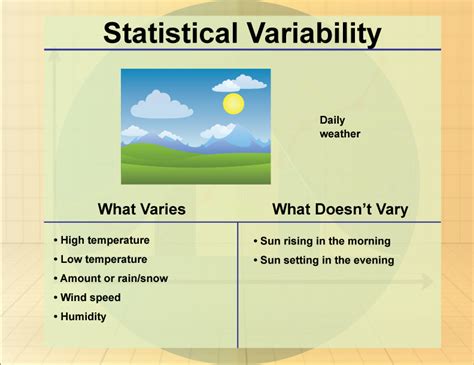 Math Clip Art Statistics And Probability Statistical Variability 7