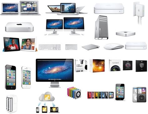 Apple Products Throughout Cinematic History Infographic