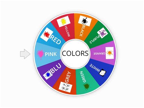 Colori In Inglese Random Wheel