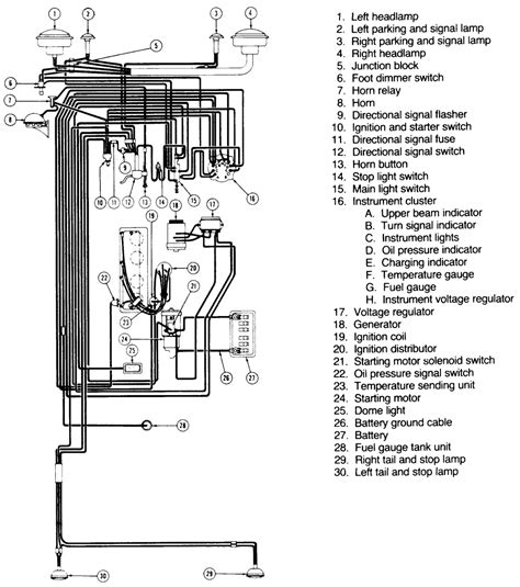 The following information was setup using tables and you will need to use a computer. 2013 Jeep Wrangler Fuse Box Layout - Wiring Diagram Schemas