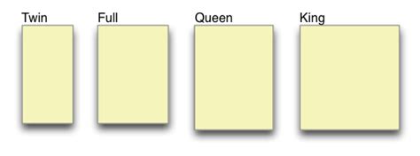 The mattress size twin xl is a variant of the twin mattress sizes, an upgrade of sorts. Downsizing my mattress | Davin's blog