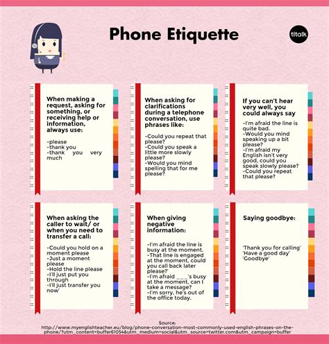 Phone Etiquette For Business And Customer Service Jobs