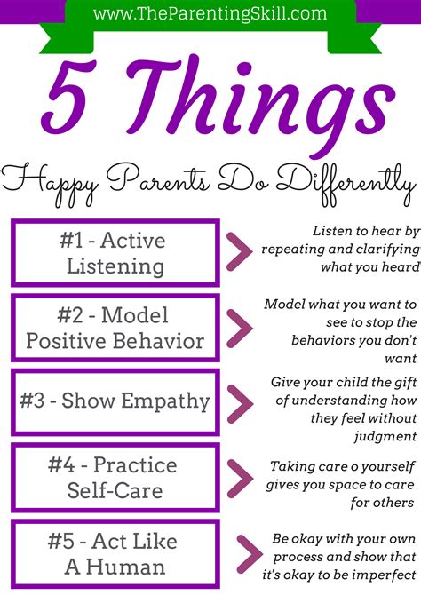 5 Things Happy Parents Do Differently | Shameproof Parenting