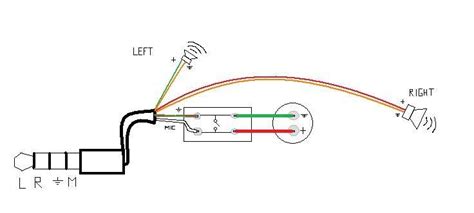 3 5mm to xlr diagram reading industrial wiring diagrams. DIY: Blank CD Iphone Aux external controls - RX8Club.com