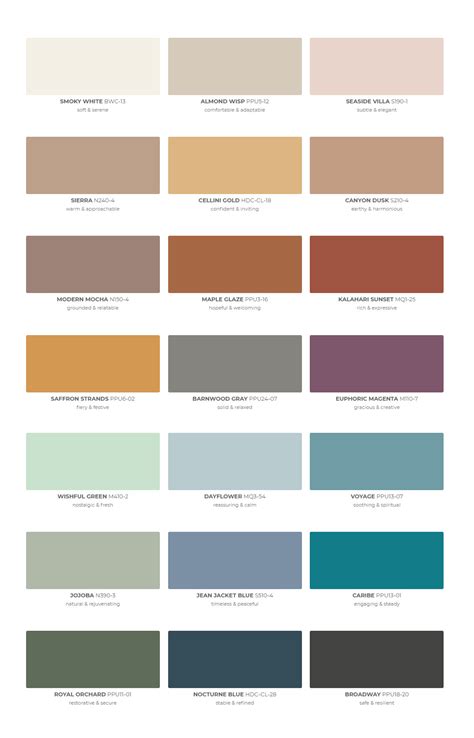 This page was last edited on 20 july 2021, at. 2021 Color Trends Of The Year