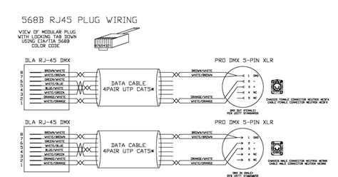 Xlr Wiring Diagram Color Code Internet Cable Wiring Diagram Wiring