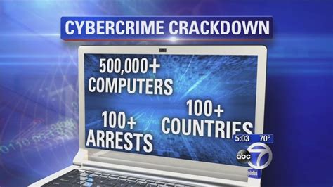 Authorities Undertake Cybercrime Crackdown Abc7 New York