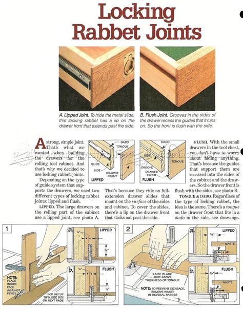 How To Build A Drawer With A Locking Rabbet Drawer Joint Atelier Yuwa