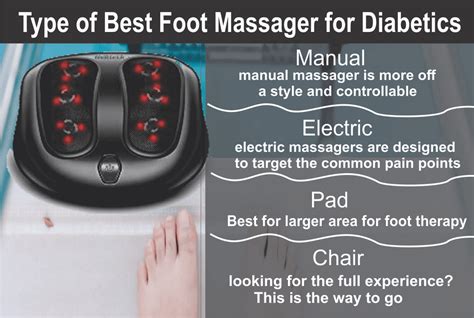 Best Foot Massager For Diabetics 5 Reviews Why Live With Foot Discomfort