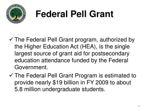 Ppt Us Department Of Education Office Of Inspector General