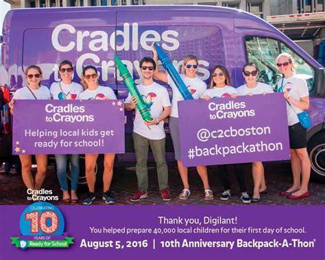 Cradles to crayons outfits their operation with the nonprofit success pack. Digilant Boston helps Cradles to Crayons on the Back to ...