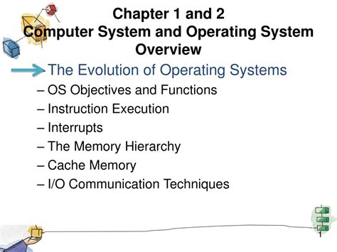 Ppt Chapter 1 And 2 Computer System And Operating System Overview