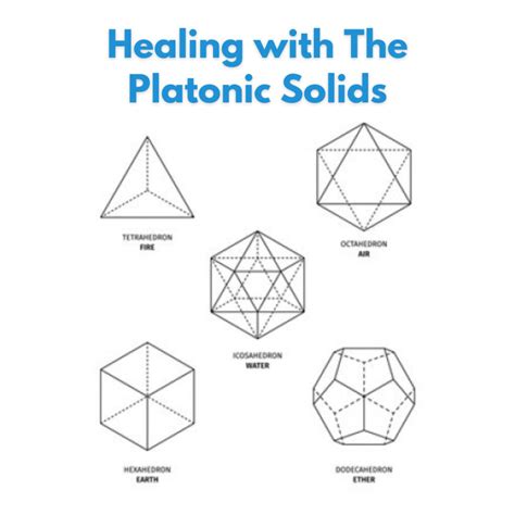 Sacred Geometry And The Platonic Solids Blog Heart Given Connection