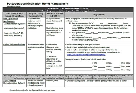 Example Of A Pain Management Exit Plan Pmep To Be Used At