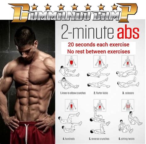 Shredded Abs Workout Abs And Obliques Workout 5 Minute Abs Workout Oblique Workout Six Pack