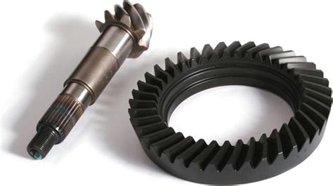 Alloy Usa Ring And Pinion Sets For 97 06 Jeep Wrangler Tj And Unlimited
