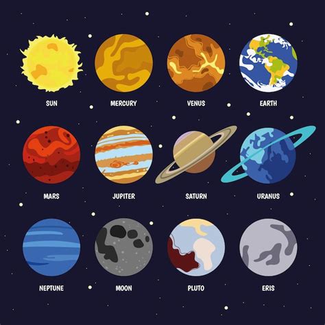 Los Planetas Del Sistema Solar Están Etiquetados Con Sus Nombres En