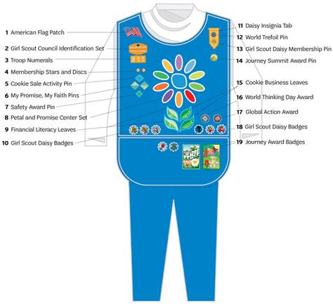 Girl Scouts Of Greater Chicago And Northwest Indiana Uniform Guide