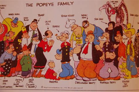 Dsc 1079  Image Popeye Cartoon Classic Cartoon Characters Popeye Cartoon Characters